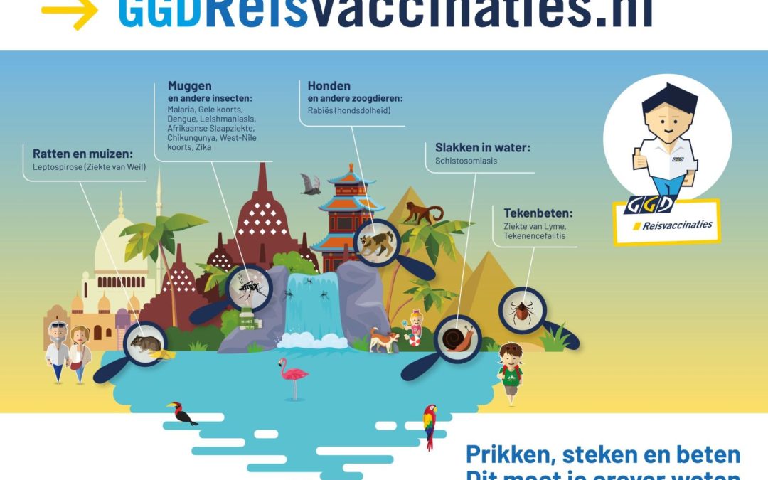 GGDReisvaccinaties