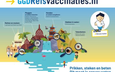 GGDReisvaccinaties