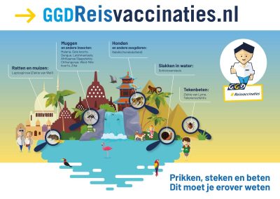 GGDReisvaccinaties